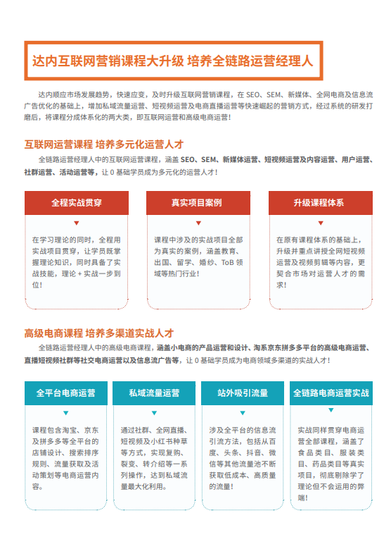 網(wǎng)絡營銷工程師培訓班