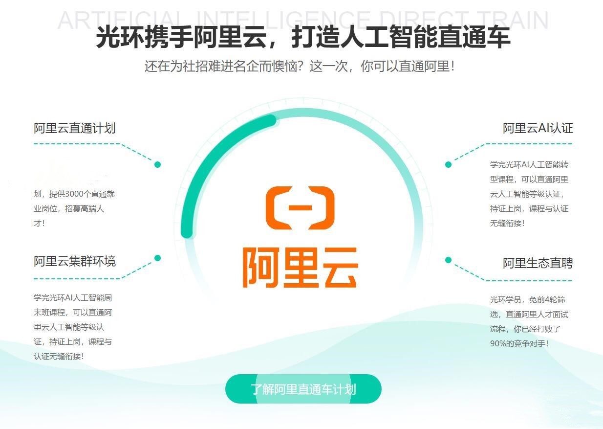 深圳高級(jí)AI人工智能入門(mén)到實(shí)戰(zhàn)培訓(xùn)班