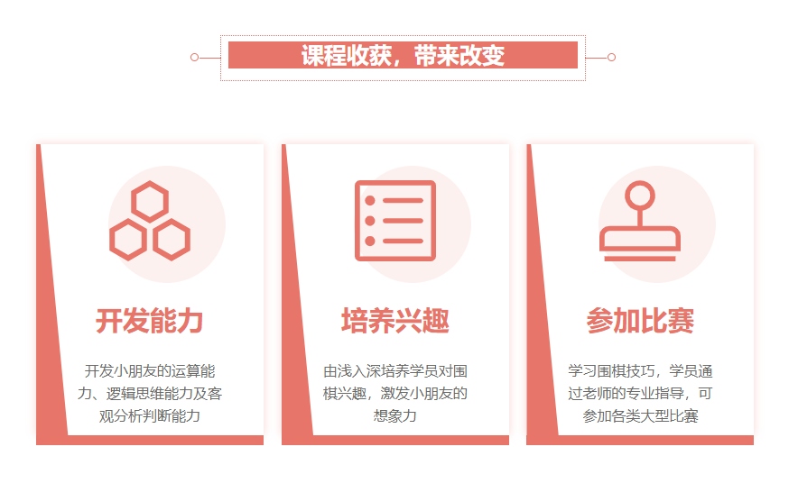課程收獲，帶來(lái)改變