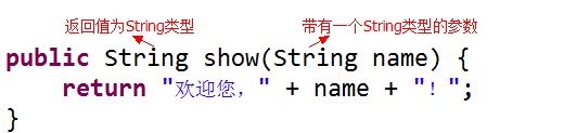 java怎么調(diào)用方法的返回值？帶參返回值如何使用？