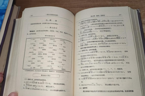 日語語法學(xué)習(xí)需要掌握哪些考點？