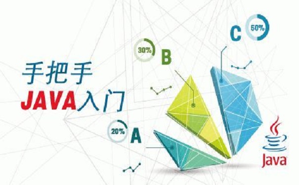 怎么辨別這家java培訓(xùn)機構(gòu)好不好