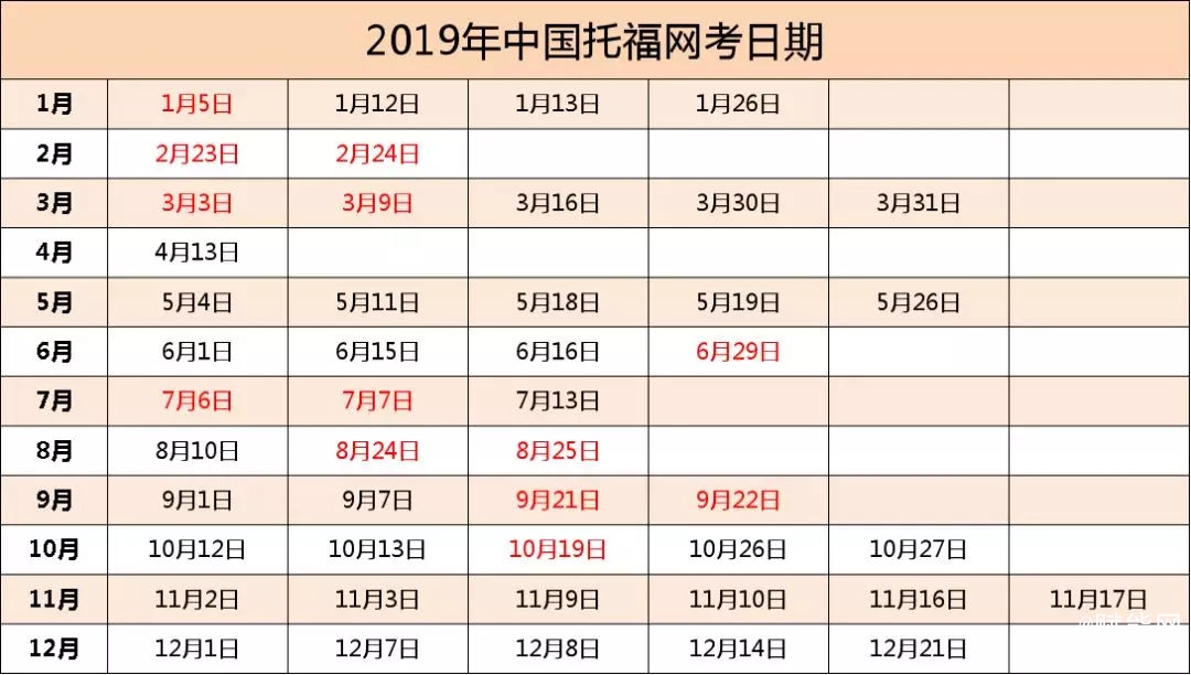 20219年托?？荚噲?bào)名時(shí)間